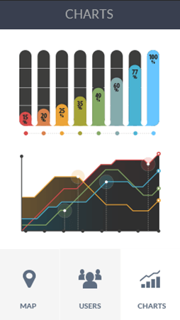 ddos压力在线测试平台软件安卓版数据监控